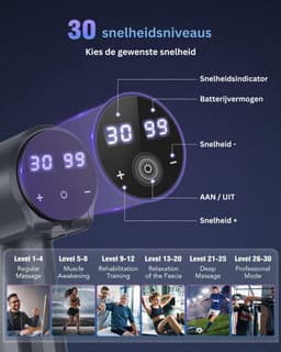 White-Label® Massage Gun Professioneel - Massage Apparaat - Theragun — thumbnail 4