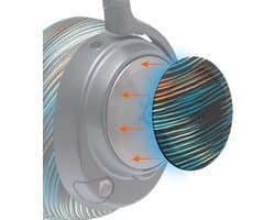 Vergrote Zijpanelen voor Arctis Nova Headsets met Magnetische Bevestiging