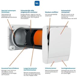 Airflow 160A – decentrale ventilatie met warmteterugwinning – Ø160 mm – 60 m³/u – voor kamers en aparte ruimtes — thumbnail 3
