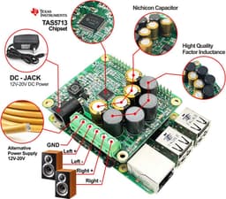 Hifi Versterker voor Raspberry Pi met Klasse-D Power AMP 25W Audio Geluidskaart — thumbnail 5