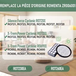 Gelijkwaardige aan origineel, Stofzuigerfilter set, Geschikt voor Rowenta X-Trem Power Series – Vervangt ZR006001 — thumbnail 3