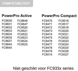 Gelijkwaardige aan origineel, HEPA Filterset geschikt voor Philips FC8058/01 Power Pro Compact - Filters — thumbnail 4