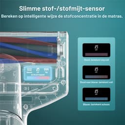 Huisstofmijt Stofzuiger - Draagbare Stofmijtstofzuiger - 700 W - UV-Sterilisatie En Ultrasone Intelligentie - Vuilsensor - Dubbel Cycloonfiltersysteem — thumbnail 2