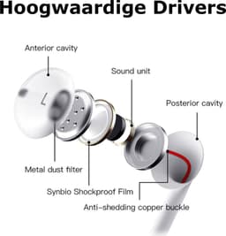 In-Ear Oordopjes met USB C Aansluiting - Oortjes met Draad en Microfoon voor Telefoon / Tablet / Laptop / Smartphone / GSM — thumbnail 4