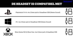 Corsair Virtuoso RGB XT Draadloze Gaming Headset - PS5/4, Xbox Series X&S, Xbox One & PC — thumbnail 2