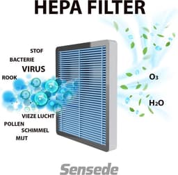 Sensede SIGNATURE™ SERIES DIGITAL HEPA AIR PURIFIER  (ACD-600FD) / Luchtreiniger — thumbnail 5