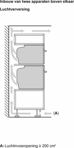 Siemens HM736G1B1 - iQ700 - Inbouwoven met magnetron - 67L — thumbnail 10