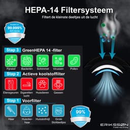 Erikssøn Luchtreiniger Elite - HEPA-14 Filter - Wit - 240 m3/u - Vermindert Stof En Pollen - Met Hepa Filter - Met Ionisator - Air Purifier - Clean Air — thumbnail 8