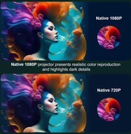 Fuegobird A6 Beamer - Smart Home Projector - Support 4K - Android TV 9.0 - Streamen met IOS & Android - Autofocus en 4D keystone - Netflix/Prime Video/Youtube - Grijs — thumbnail 4