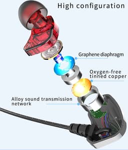 DrPhone Hi15 USB-C In-Ear Oordoppen met ingebouwde DAC - Dynamische BASS - Oortelefoon met microfoon - Oorhaak Design - Passief ruisonderdrukking - Grijs/Zwart — thumbnail 3