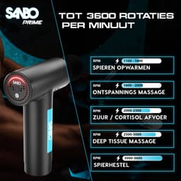 Sanbo Massage Gun Professioneel Prime - Met 5 Opzetstukken - Incl. Koffer - Massage Pistool - Massage Apparaat - Zwart — thumbnail 5