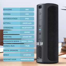 xdobo Hero 1999 Draadloze Bluetooth Speaker 50Watt - Deep Bass - HiFi Subwoofer - 12D Surround Sound - TWS Connectie - Bluetooth 5.3 — thumbnail 4