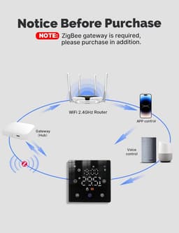 Slimme Thermostaat voor CV-ketel en Vloerverwarming - Zigbee - App & Spraakbediening — thumbnail 3