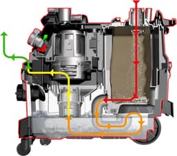 Krachtige Werkplaatsstofzuiger Nat-/Droogzuiger 1600W - Grote 35L Tank en Speed Control — thumbnail 4