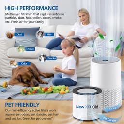 Luchtreiniger Filter geschikt voor Philips FY0611/30 - Set van 2 - Voor AC0650/10 & AC0651/10 - H13 HEPA & Actieve Kool - Nanodeeltjes & Geur Filter - Wit/Zwart — thumbnail 5