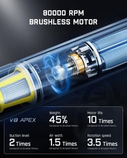 Fanttik Slim V8 Apex Autostofzuiger - 19000Pa, 4-in-1 Multifunctioneel, Draagbaar & Krachtig, Ideaal voor Auto, Thuis & Buiten — thumbnail 5