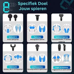 VELTRR® Massage Gun Professioneel - Massage Apparaat - Theragun — thumbnail 2