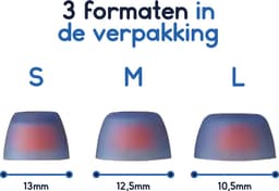 Ibley ComfortFit Siliconen oortips voor JBL Tune 230NC & JBL Live Pro+ wit - Siliconen Earplug - S/M/L formaat - 3 paar - 3 maten - JBL Tune 230NC oortips - JBL Live Pro+ oortips — thumbnail 4