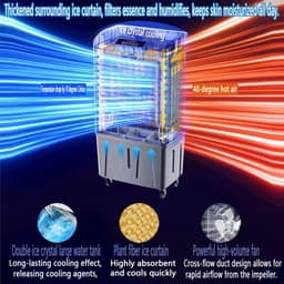 Mobiele Airco - Verkoeler Lucht - Persoonlijke Koeling - 120 Graden Oscillatie - 40 Liter Tank - Wit — thumbnail 3