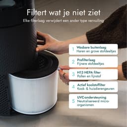 Bloomfold Luchtreiniger en Ventilator Cyclone – H13 HEPA & UVC-licht – 400 m³/h CADR – Air Purifier - Medische Filtratieklasse tegen Pollen & Fijnstof — thumbnail 14