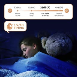 Plafondventilator met Licht - Bladloze Ventilator Lamp - Verkoeling en Verlichting - Bladloos Ontwerp - 90 Watt - Zwart — thumbnail 1