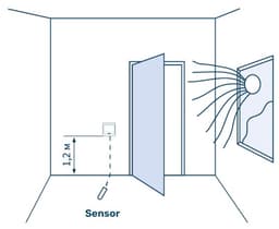 Programmeertbare thermostaat HW800, 16A, 230 V — thumbnail 4