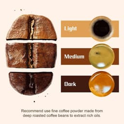 Koffiezetapparaat - 1 stuk - Draadloos draagbaar koffiezetapparaat - 3-in-1 multifunctioneel koffiezetapparaat - 0,5 L - 3-5 kopjes - Elektrisch koffiezetapparaat - Geschikt voor kleine capsules, grote capsules en koffiepoeder -Zwart — thumbnail 4
