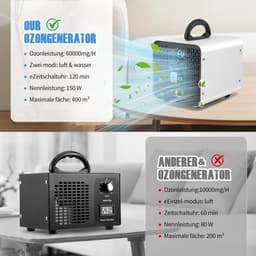 Miryx 2-in-1 Ozongenerator - Luchtreiniger - Geurverwijdering - 60.000 mg/u - Met Lucht- en Watermodus - Voor thuis, Rook — thumbnail 6