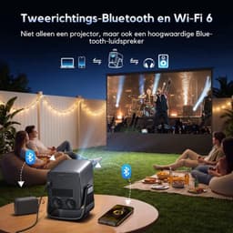 Beamer Draagbaar - 1000 ANSI Lumen Helderheid - 1920 x 1080 Full HD Resolutie - Android Smart Projector - Voor Thuisbioscoop En Entertainment — thumbnail 3
