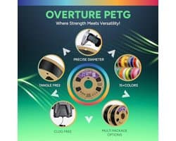 Flexibel TPU Filament 1.75mm 95A - 1kg Spoel voor 3D-printen