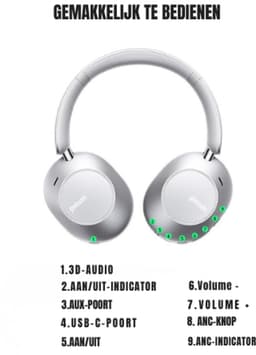 DrPhone Picun F6 Draadloze Over-Ear Bluetooth 5.3 Hoofdtelefoon – App Ondersteuning - Hybride ANC & ENC – Zelfadaptieve Ruisonderdrukking - Transparantie Modus- Ruimtelijke Audio & Hoofdbewegingsvolging - Wit — thumbnail 13