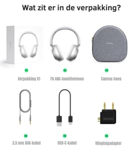 DrPhone Picun F6 Draadloze Over-Ear Bluetooth 5.3 Hoofdtelefoon – App Ondersteuning - Hybride ANC & ENC – Zelfadaptieve Ruisonderdrukking - Transparantie Modus- Ruimtelijke Audio & Hoofdbewegingsvolging - Wit — thumbnail 12