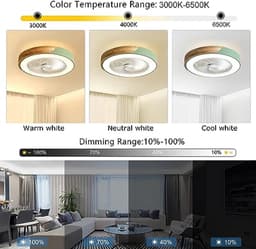 Moderne Plafondventilator met Verlichting en Afstandsbediening - 6 Snelheden en Verstelbare Kleurtemperaturen — thumbnail 2