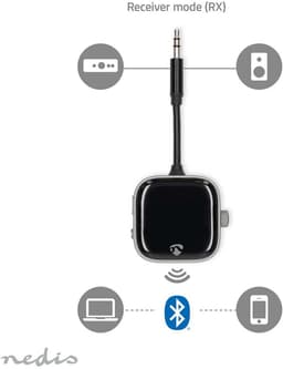 Nedis Bluetooth Transmitter & Receiver - Bluetooth Zender - Bluetooth Ontvanger - AUX — thumbnail 3