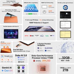 Blackview ZENO5 - Tablet - 11 inch - 32GB RAM - 128GB ROM- 8300mAh- Android 16 - Oranje — thumbnail 5