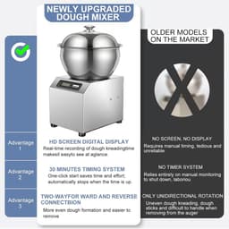 Roestvrijstalen Deegmixer - Spiraalmixer Broodmixer - Professioneel Deeg Kneden - Dubbele Rotatie Technologie - 8 kg - Zilver — thumbnail 5