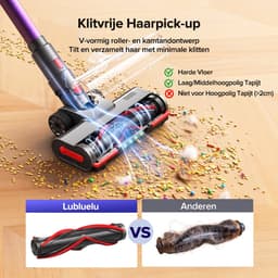 Lubluelu G10 Draadloze Steelstofzuiger 40Kpa- 5 in 1 Handstofzuiger - Zelfstaand Design - 45 Min Gebruikstijd - Verwijderbare Batterij- Anti-klit Borstel - HEPA-filter - LED-koplampen — thumbnail 2