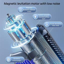 Originele draadloze wandventilator met 3 snelheden | Stil en draagbaar | geschikt voor wandmontage, ideaal voor keuken | slaapkamer en kantoor | grijs — thumbnail 5