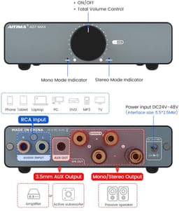 RFWR® Krachtige Mini HiFi Versterker 600W - Overbrugbare Mono Stereo Eindversterker met 3,5 mm Uitgang — thumbnail 3