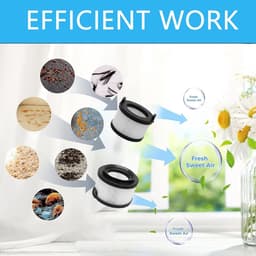 Hoofdfilter met voorfilter - geschikt voor Levoit VortexIQ 40-RF draadloze stofzuigeraccessoires - vervangend HEPA-filter - 2 stuks — thumbnail 5