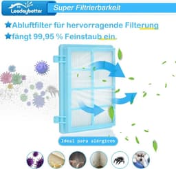 Drie filterpatronen van het model FC9331/09, geschikt voor Philips stofzuigers met stofzak FC8010/02, FC9332/09, FC9329, FC9555, FC9333 en FC9330. — thumbnail 6