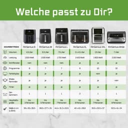 GOURMETmaxx AirGenius heteluchtfriteuse 9L met 2x4,5L kamers en 8 programma’s – geschikt voor 8 personen – touchscreen bediening — thumbnail 4