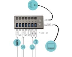 i-Tec - USB 3.0 Oplaad Hub – 7 Poorten – Met 36W Power Adapter – Snelle Dataoverdracht & Laadfunctie – Plug & Play – Voor Laptop & PCi