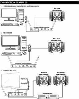 Karaoke Set met Bluetooth en 2 Karaoke Microfoons - Vonyx AV510 - Voor Volwassenen — thumbnail 2