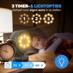 Vulpes Goods® Tech - Mini USB Ventilator PRO - Oplaadbare Tafelventilator - Stille Mini Fan met Afstandsbediening - Handventilator - Klein, Stil & Geruisloos - 3 Snelheden & Verlichting - 12000 mAh & Powerbank functie - Premium Zwart — thumbnail 3