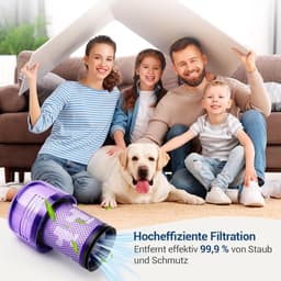 2 stuks V12 filters vervangingsfilters voor Dyson V12 Detect Slim Absolute extra stofzuiger - onderdeelnummer 971517-01 — thumbnail 4