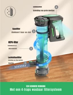 Nexvo® 6-in1 Steelstofzuiger Zonder Zak op Accu - Steelstofzuiger Draadloos Uitschuifbaar - Kruimeldief Snoerloos best Verkocht 25KPA – Zwart/Groen - ‎17cm x 8cm x 10cm — thumbnail 4