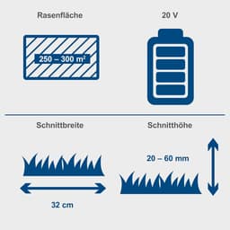 Accugrasmaaier - Elektrische Grasmaaier - Gazon Onderhoud - Borstelloze Motor - 32 cm Maaibreedte — thumbnail 3