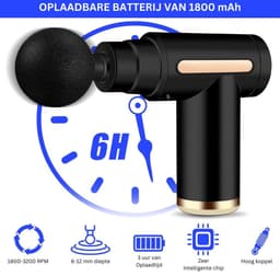 ApexArte® Massage Gun Professioneel - Massage Apparaat - Theragun — thumbnail 2