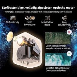 Thuys - Mini Beamer Projector - Compact & Draagbaar - voor Filmavonden - Gaming en Presentaties Thuis en Onderweg — thumbnail 4